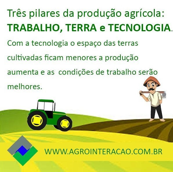 Três pilares da produção agrícola